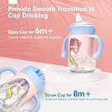 hahaland 2 in 1 Baby Sippy Cup 240ml Unicorn with Handles & Straw view 2