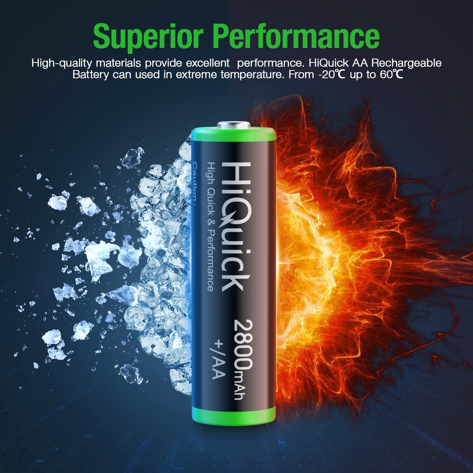 HiQuick 2800mAh AA Rechargeable Batteries High Capacity Performance, Per-Charged 1.2V AA Batteries Pack of 8