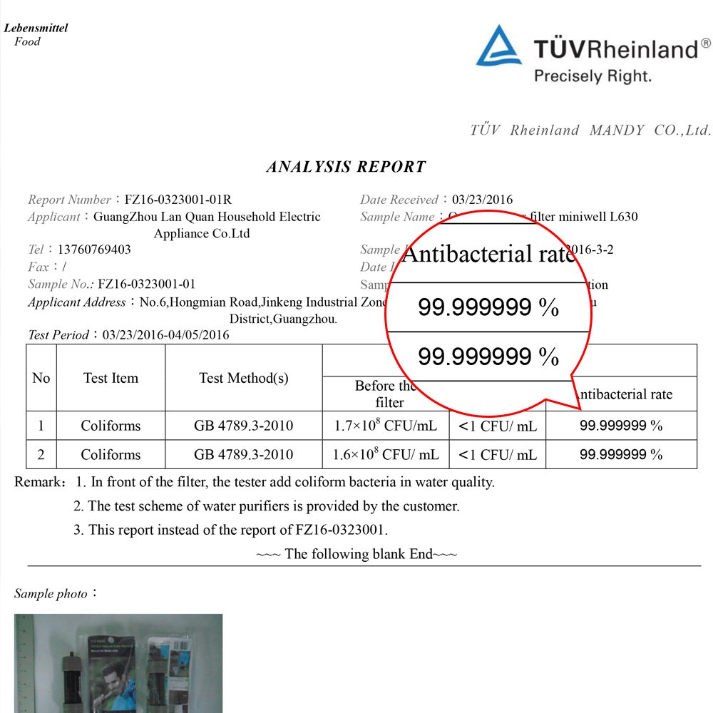 miniwell Gravity Water Filter Straw Ultralight Versatile Hiker Water Filter Optional Accessories. TUV Proven Emergency Kit Hurricane Storm Supplies.