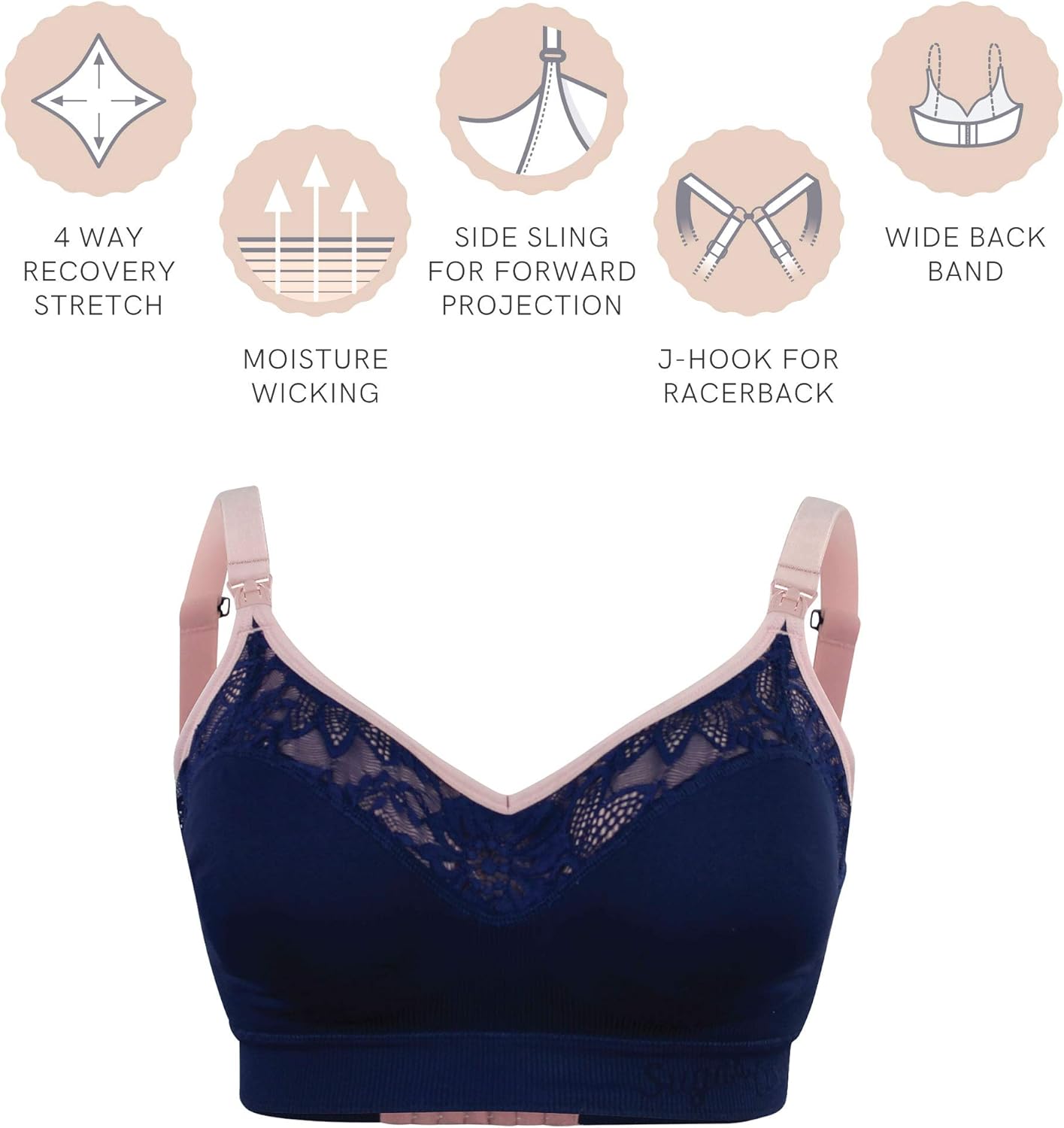 Sugar Candy LUX Wireless Nursing Bra (for F-K Cups), Maternity Seamless Breastfeeding Bralette at  Women’s Clothing store