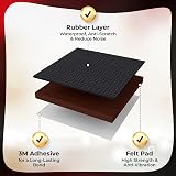 DIY Doctor Rubber Feet for Furniture (16 Pack) – 50mm Floor Protectors view 7