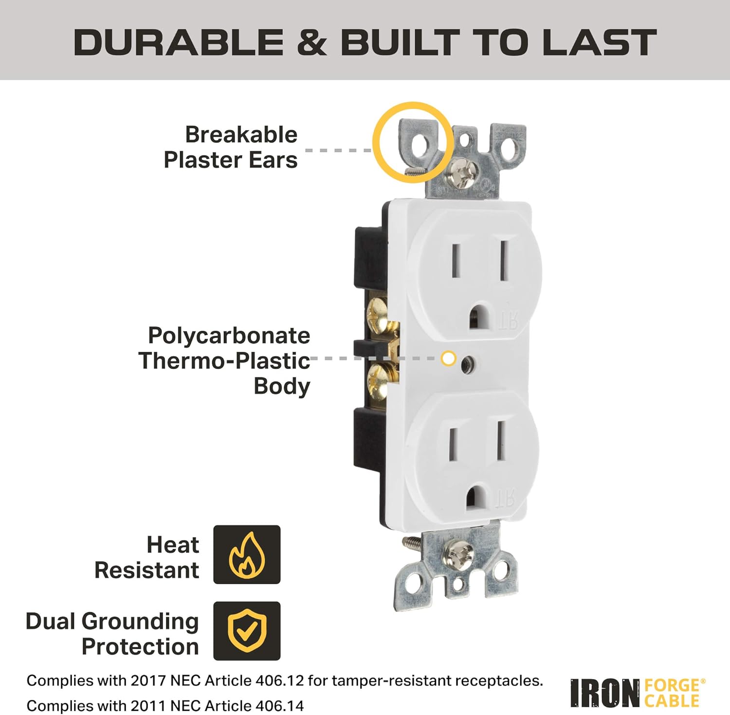 Duplex Receptacle Outlet, 10 Pack - Tamper Resistant 3 Prong Electrical Wall Outlets - 15 Amp, 125 Volt, 3 Wire, Self-Grounding, UL Listed - - 