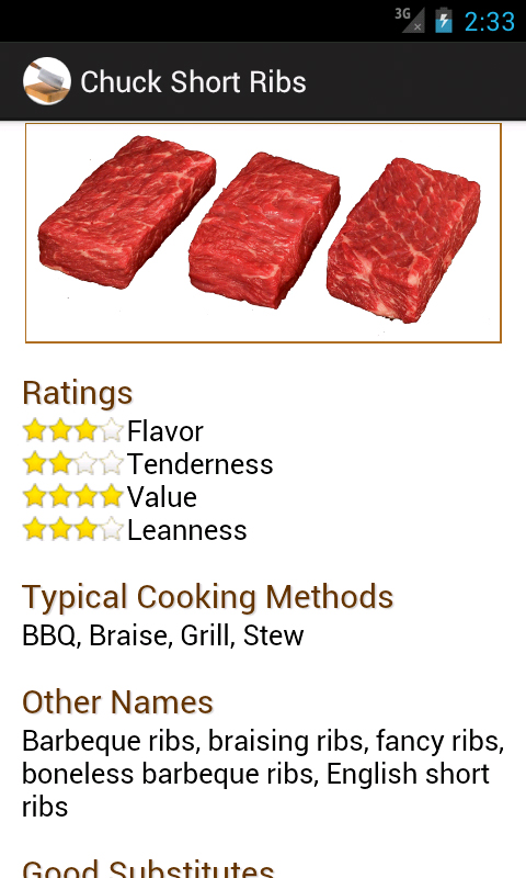 Cuts of Meat