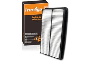TREELIGO CA10013 Engine Air Filter, Replacement for Select Honda & Acura Models, Premium Air Filter w/Non-Woven 99% Air Purification, Provides Up to 12 Months/12,000 Miles Filter Protection (EAF202002)