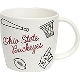 Logo Brands Ohio State 18oz Multi-Sport Playmaker Mug