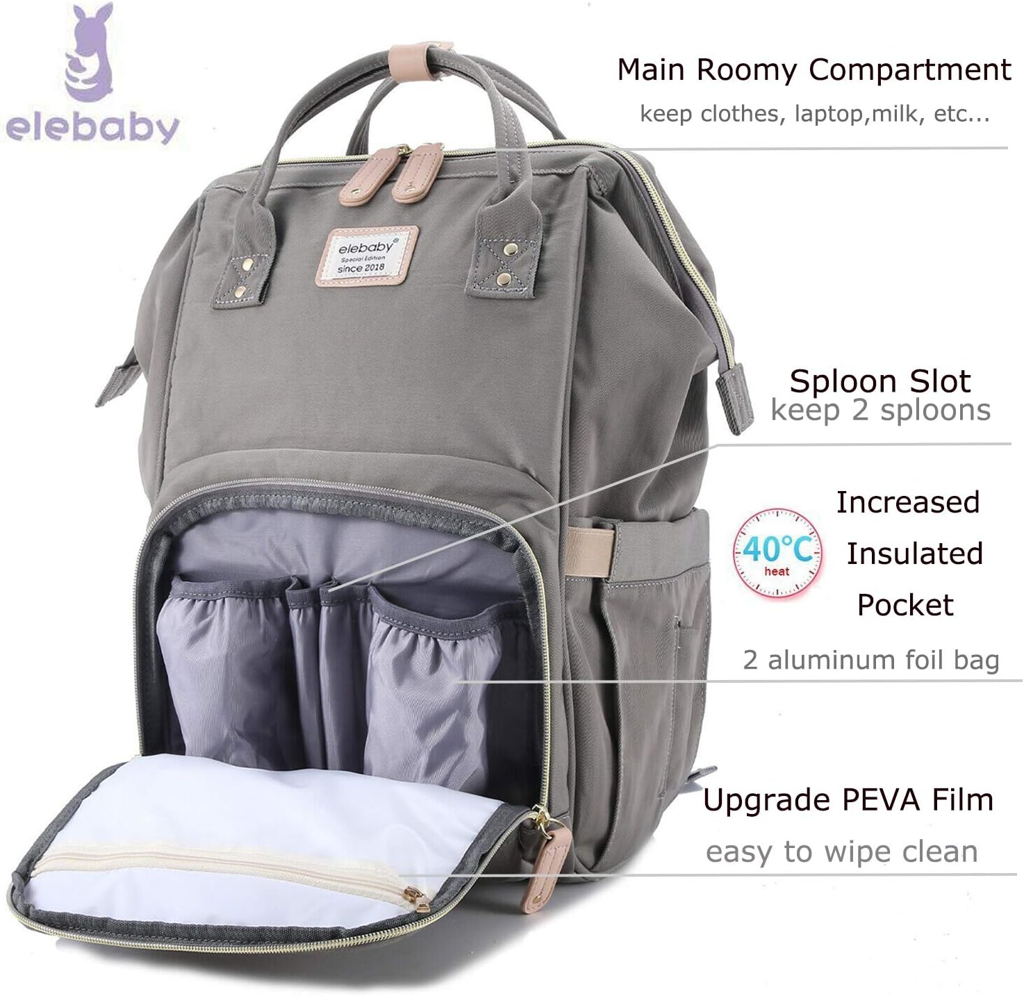 elebaby changing bag