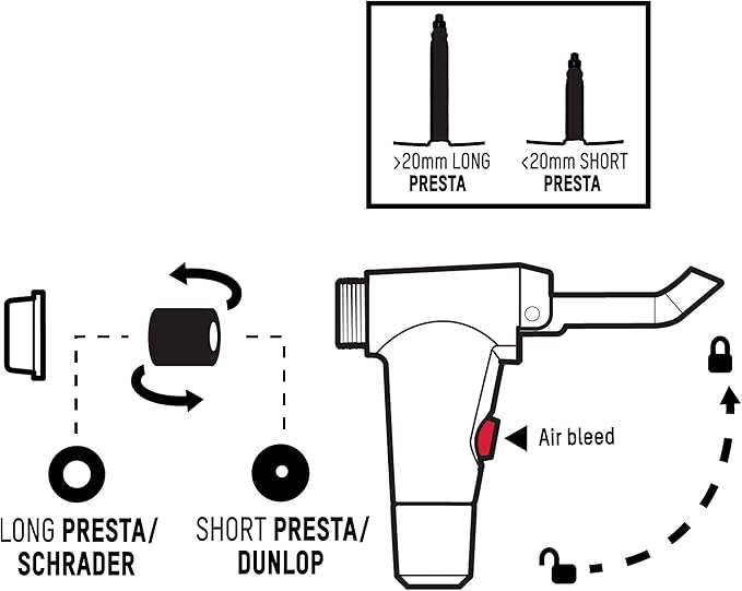 blackburn piston 4 floor pump