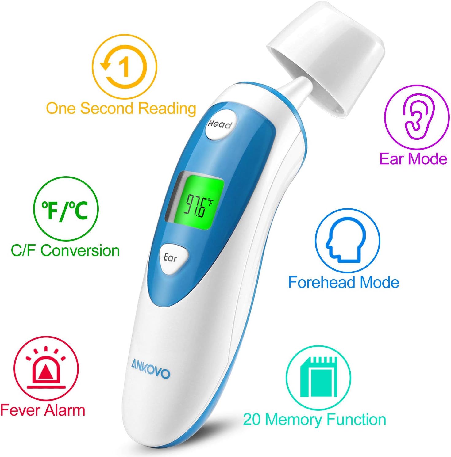 ANKOVO Thermometer for Fever Digital Medical Infrared Forehead and Ear Thermometer for Baby, Kids and Adults with Fever Indicator: Health & Personal Care