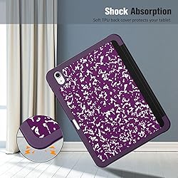 Fintie SlimShell Case for iPad (A16) 11th