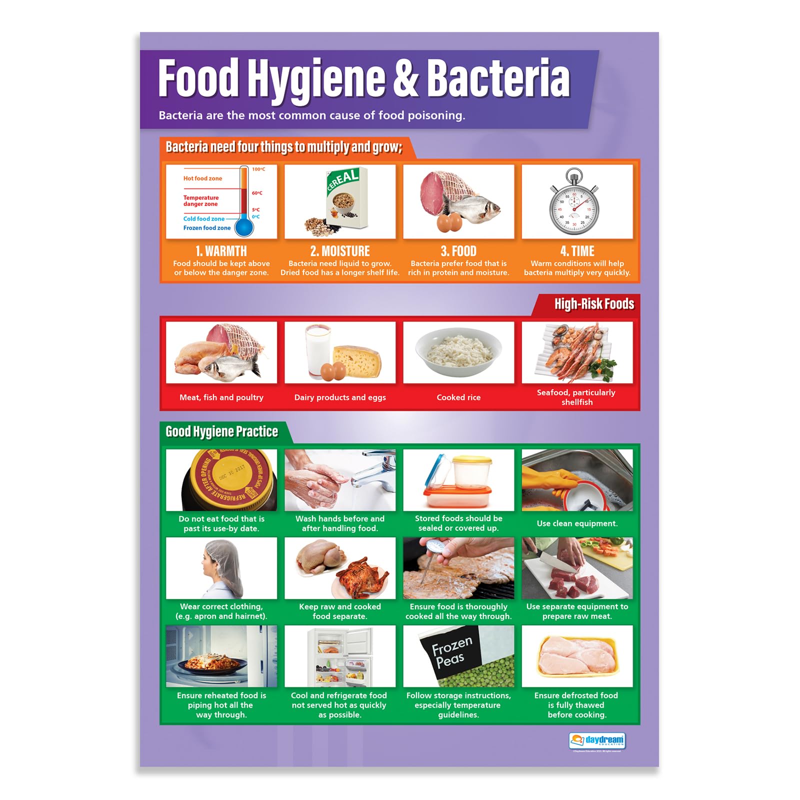 Daydream Education Food Hygiene & Bacteria Poster, Gloss Paper Extra Large A1 (850 mm x 594 mm) - Design & Technology Wall Chart for Classroom & Home