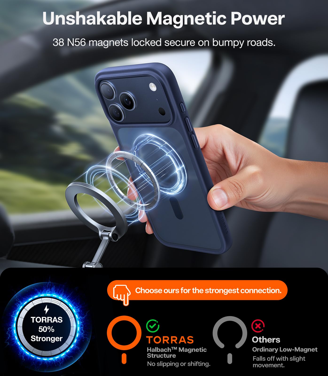 TORRAS Magnetic Shockproof for iPhone 17 Pro Case, Fit for MagSafe, Military-Grade Protection, Camera Control Button, Slim Translucent Anti-Fingerprint Phone Case for iPhone 17 Pro 6.3