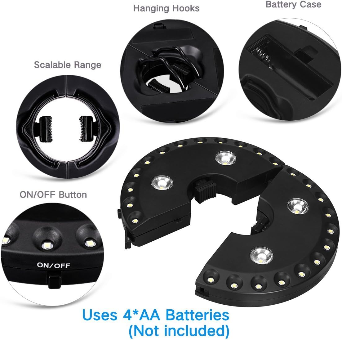 OYOCO Patio Umbrella Light 3 Brightness Modes Cordless 28 LED Lights at 200 lumens-4 x AA Battery Operated, Umbrella Pole Light for Patio Umbrellas, Camping Tents or Indoor Use (Black) - - 