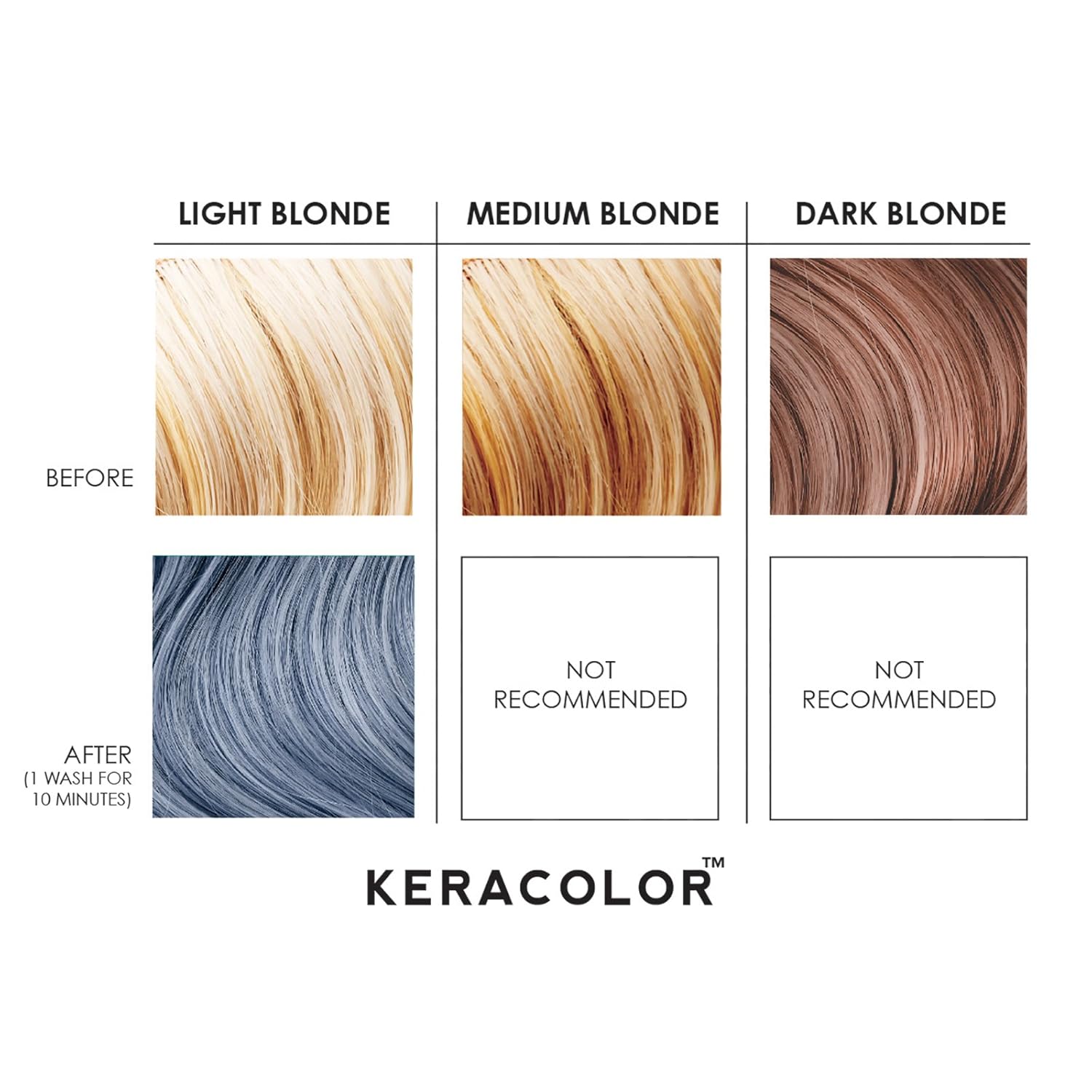 Keracolor Color + Clenditioner 12oz (Red)