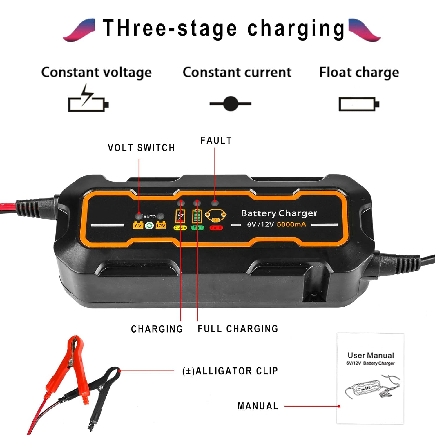 Vehicle Tools Smart Car Battery Charger 6V/12V UK Plug GOGOLO 5A