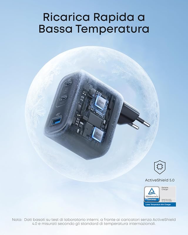 alimentatore USB C 70W 3 porte PIQ 3.0 per MacBook e iPhone