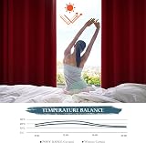 PONY DANCE Blackout Curtain Panel 52x54 Eyelet Thermal Insulated Red view 3