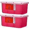 Sharps Container 1 GallonPortable Puncture Resistant for Safe Needle Waste Disposal - for Home, Travel and Medical Use (1 Gallon, 2, Count)
