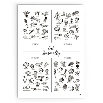 Kitchen Poster Eat Seasonally Kitchen Art Pictures Print