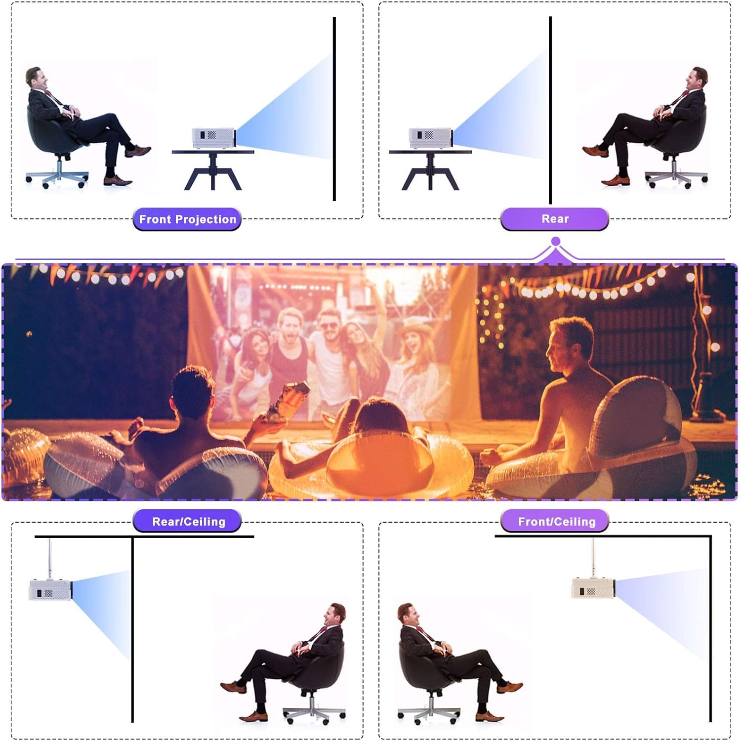 Beamer, Mini Beamer Tragbarer, Full HD 1080P unterstützt Projektor, 50%-100% Zoom, Bluetooth 5.2, 200 Zoll Heimkino, Kompatibel mit Smartphone/TV Stick/Laptop