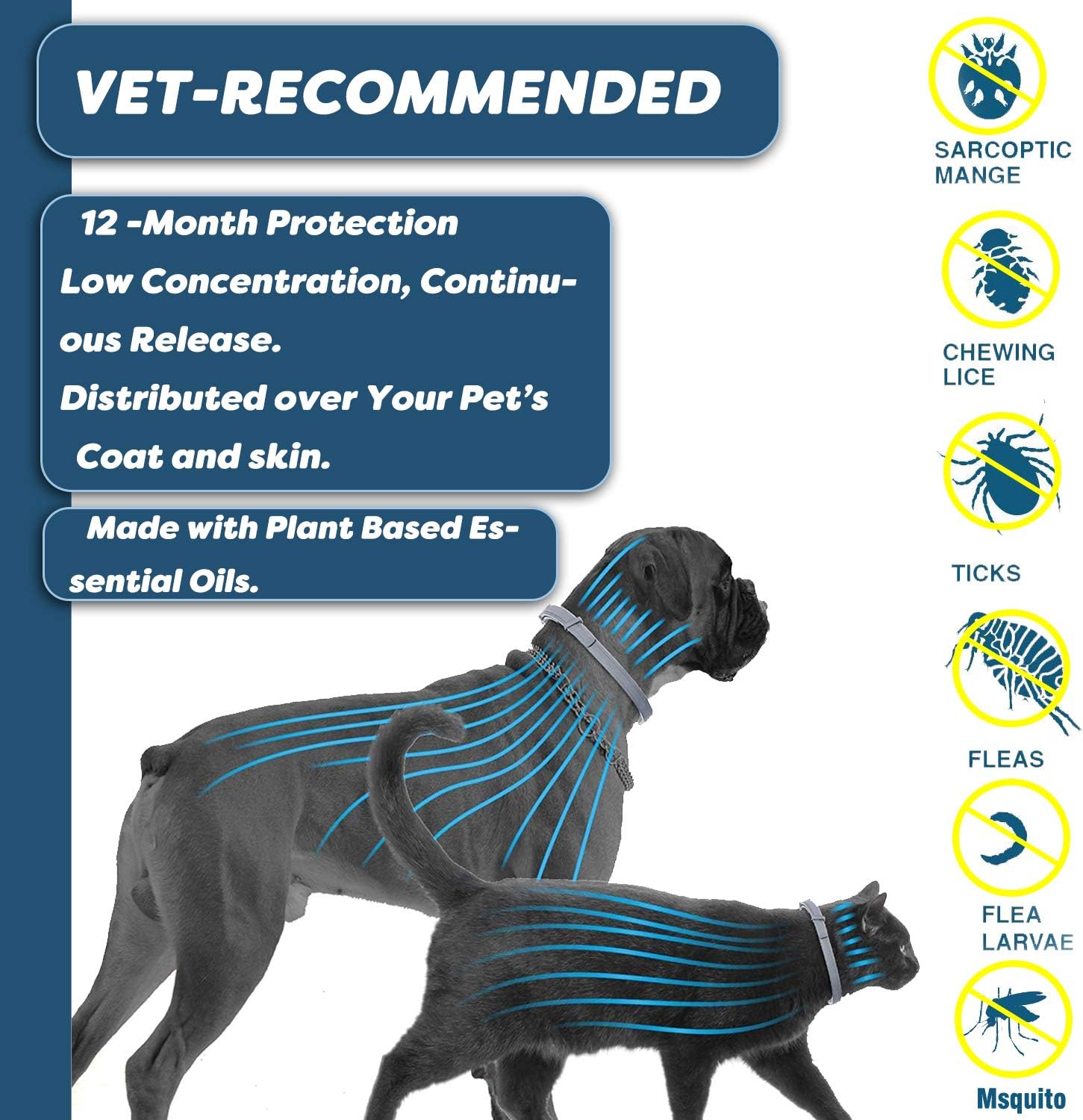 Flea and Tick Collar for Large Dog, Safe, Waterproof, Free Comb, Charity 2 Packs : Pet Supplies