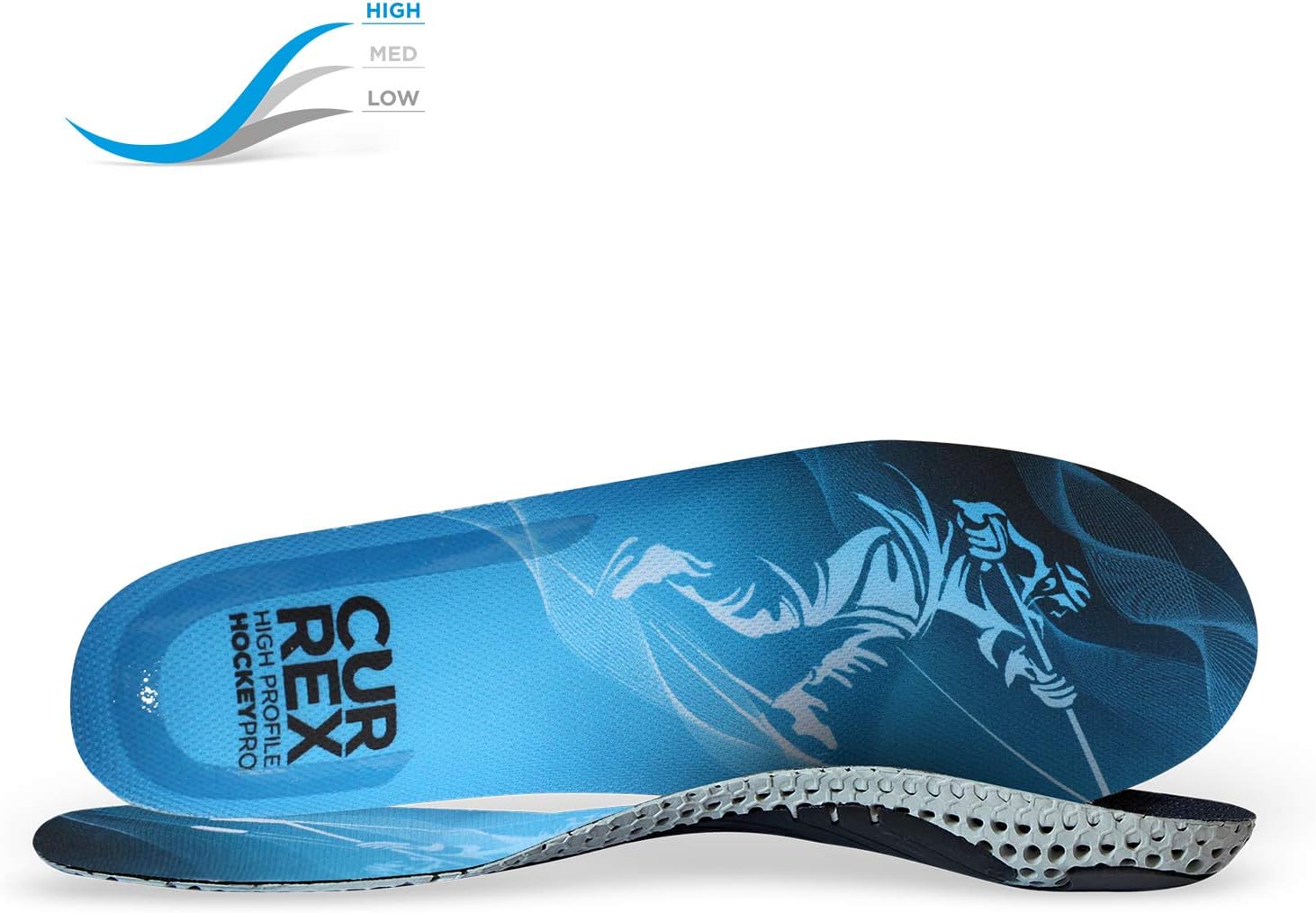 currex HOCKEYPRO - Maximum Power Transfer from Your feet to Your Skates. Increase Your Performance on The ice with The Difference. : Sports & Outdoors