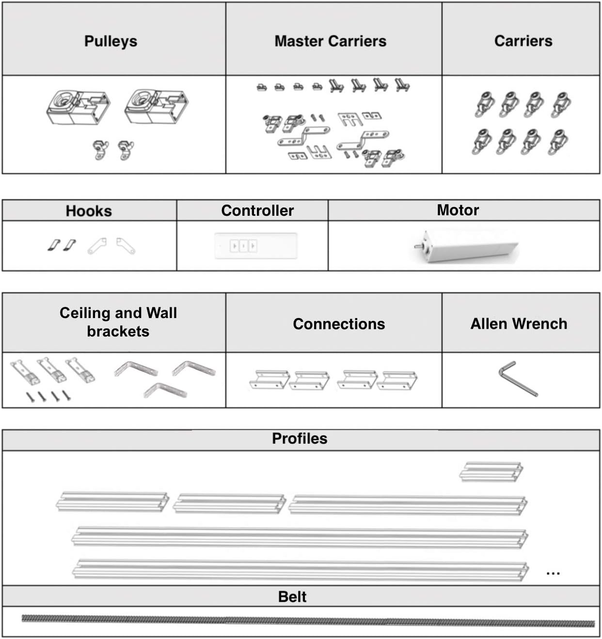 ABALON Riel Motorizado para Cortinas de 1 a 6 m Motor WiFi Compatible con Alexa Google Home y App Smart Home con Mando a Distancia Aluminio Riel Elctrico Cortinas Automticas Motorizadas