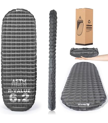 Amazon.com : Nemo Tensor Alpine Mountaineering Sleeping Pad, Long