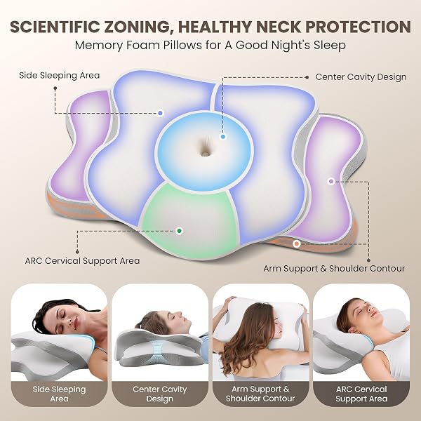 JINXIA CERVICAL NECK PILLOW FOR SLEEPING, ODORLESS MEMORY FOAM PILLOWS & SOFT SILK COVER, ERGONOMIC ORTHOPEDIC PILLOW FOR SIDE BACK STOMACH SLEEPERS, NECK AND SHOULDER PAIN RELIEF, WHITE AND GRAY
