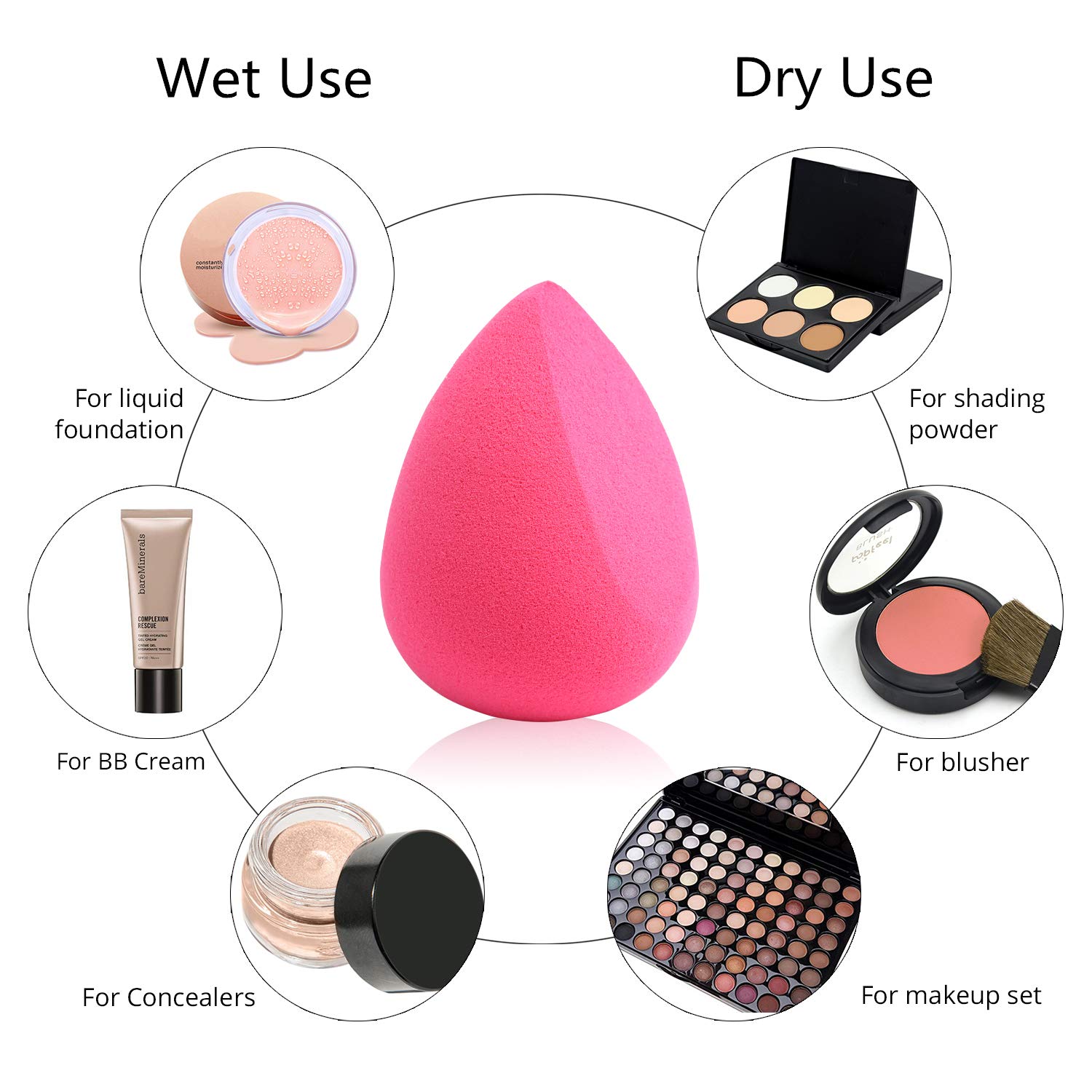 BEAKEY 4+1Pcs Makeup Sponges with Powder Brush, Foundation Blending Sponge for Liquid Cream and Powder, Professional Beauty Sponge Blender & Kabuki Brush : Beauty