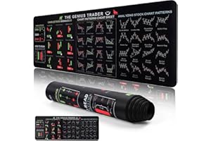 Mouse Pad for Stock Market, Invest Day Mouse Pad,Trader Trading Cheat Sheet Desk Mat, Large Computer Mouse Pads with Stitched