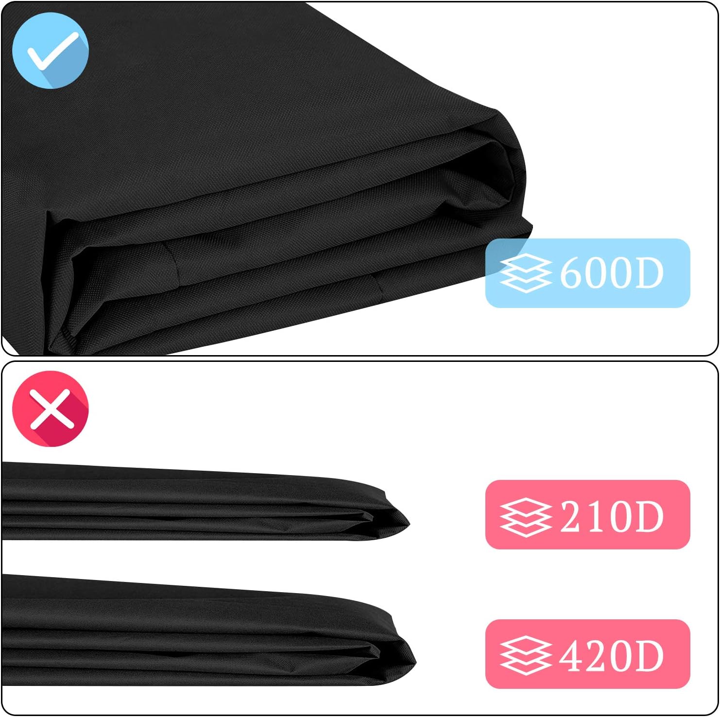NASUM Outdoor Patio Furniture Covers, 56x56x28 Inches (142x142x72CM), 600D Upgraded Waterproof Rectangular Outdoor Cover for Outdoor Dining Table and Chairs, Waterproof, Tear-Resistant, UV Resistant. : Garden & Outdoor