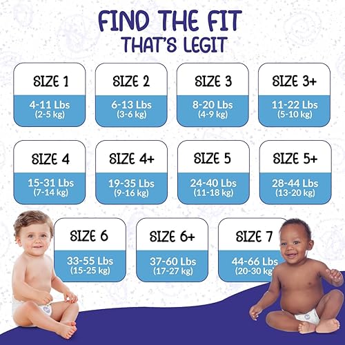 Birth Weight Chart 16 Lbs In Kgs Conversion Table Kilos In Lbs