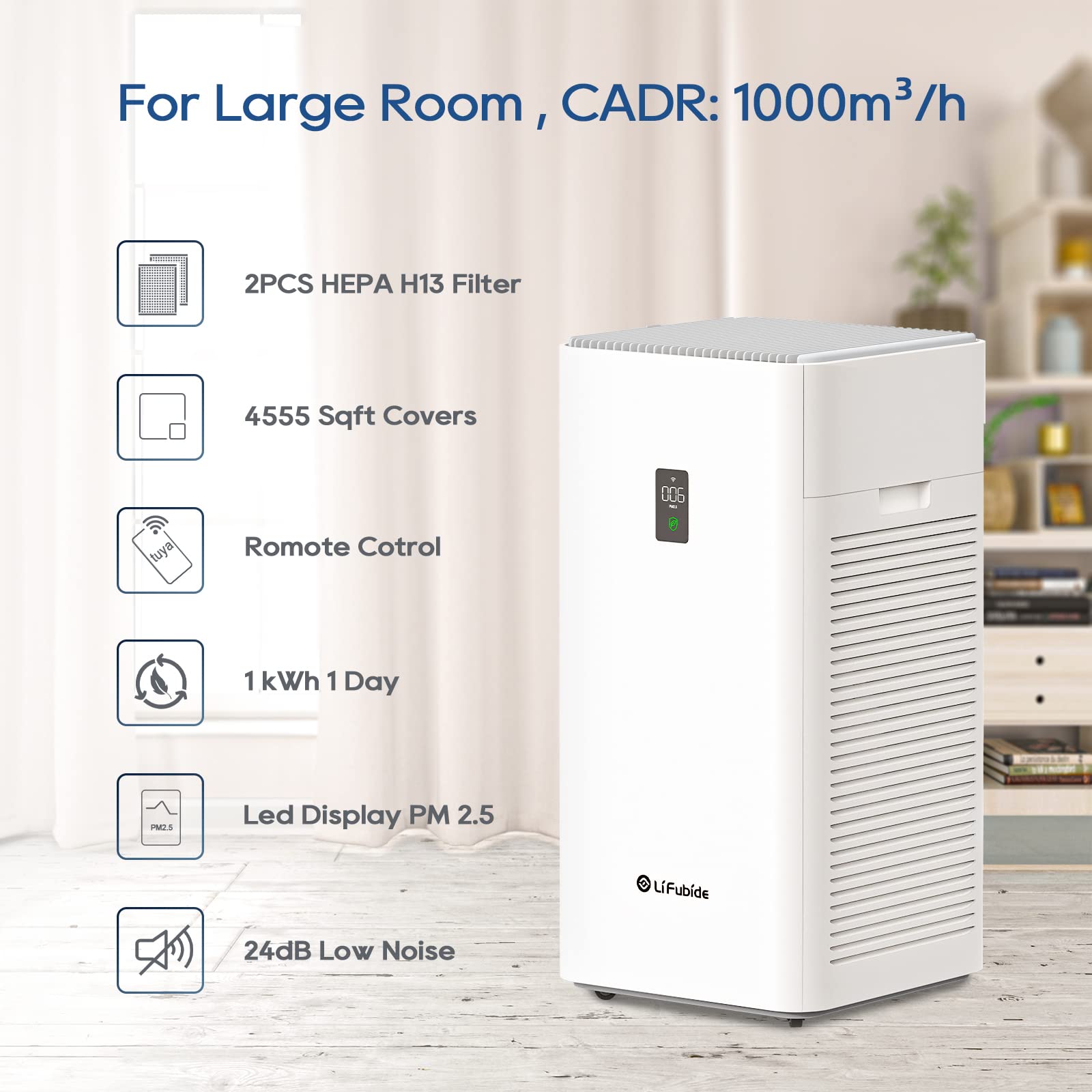 Large Room Air Purifier, H13 True HEPA,4555 Sq.Ft Coverage,24dB Low Noise For Bedroom Air Purifiers,Removal Of 99.99% 0.01 Microns Particles, PM2.5 Monitor(Y1000)