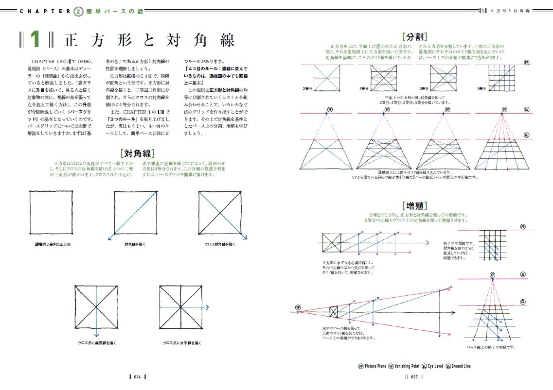 だれでもできる 超簡単 建築パース Amazon Com Books