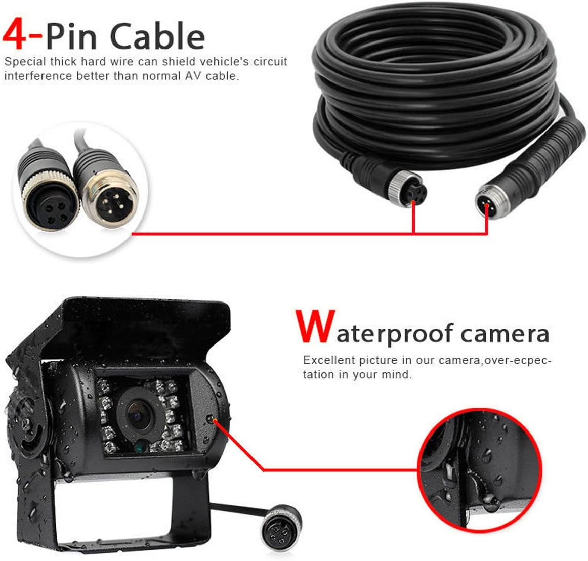 12V-24V 4Pin Bus Truck Trailers Caravan Campers Heavy Duty Waterpoof 18LEDs IR Night Vision Rear View Reversing Backup Camera +4Pin 15M Cable