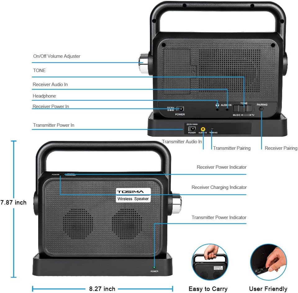 wireless tv speakers with transmitter