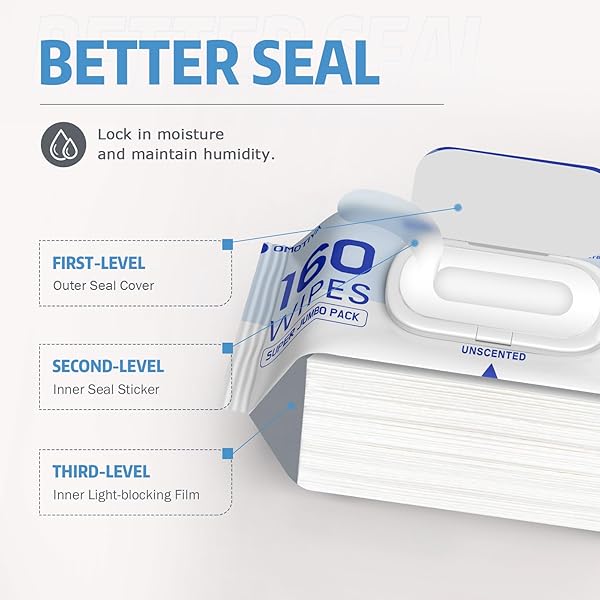 OMOTIYA CPAP MASK WIPES, 160 COUNT SUPER JUMBO PACK, FSA/HSA ELIGIBLE, EXTRA LARGE & MOIST, UNSCENTED, LINT FREE, ALCOHOL FREE, CLEANSING-SAFE, CLEANING WIPES FOR MASK, CPAP MACHINE & SUPPLIES, 1-PACK
