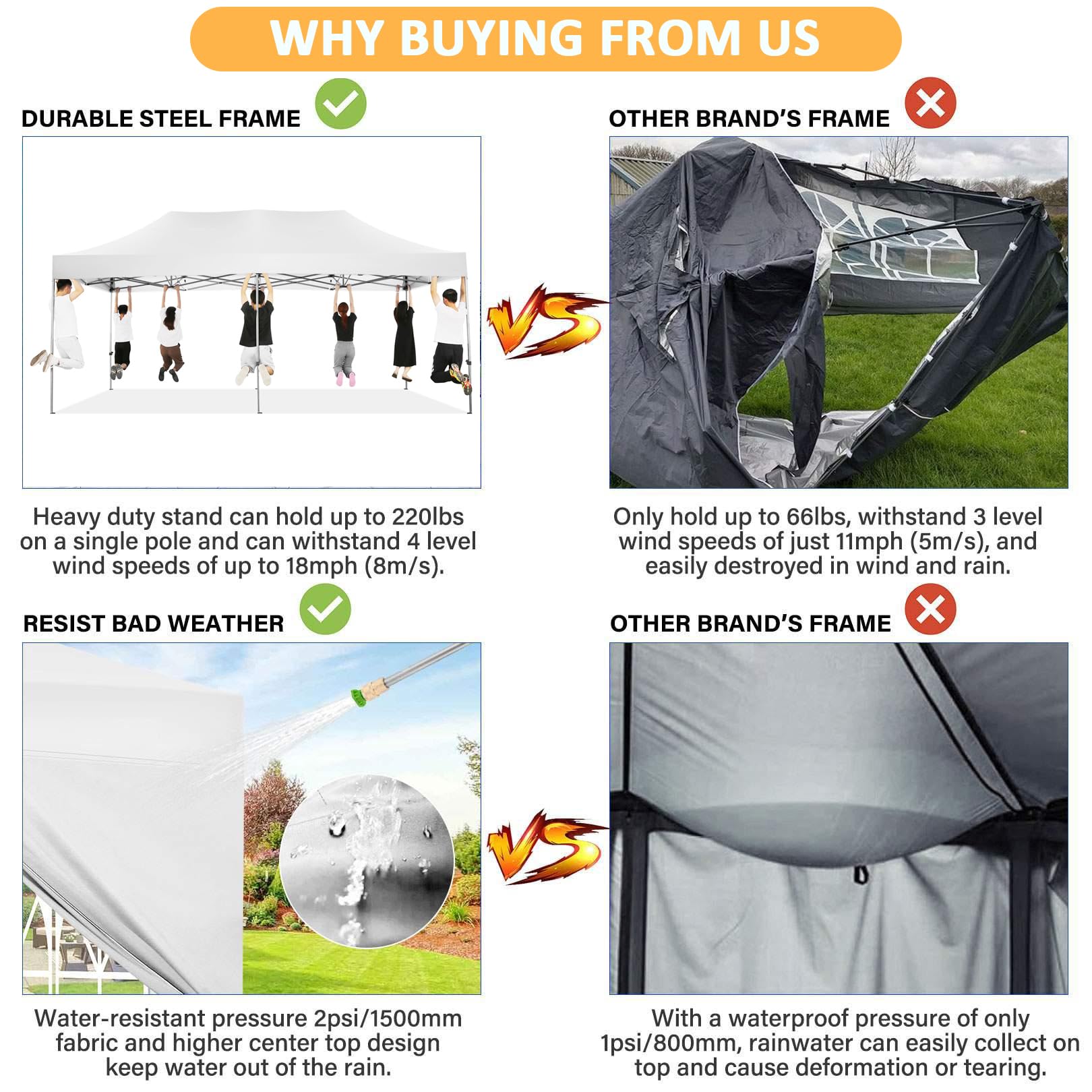 COBIZI Faltpavillon 3x6 Wasserdicht Stabil Winterfest mit Seitenwand,Pop Up Pavillon Partyzelt,Sonnenschutz Gartenpavillon,Pavillon Faltbar mit Tasche mit Rollen(3 mal 6m Weiss) 2