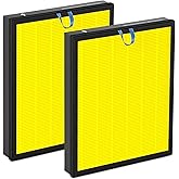 Vital 200S Pet Care Replacement Filter Compatible for LEVOIT Vital 200S&Vital 200S-P, 3 in 1 Filtration, Dust Pet Dander Filter&Smoke Pet Odor Activated Carbon Filter, #Part: LRF-V201-YUS, 2P, Yellow