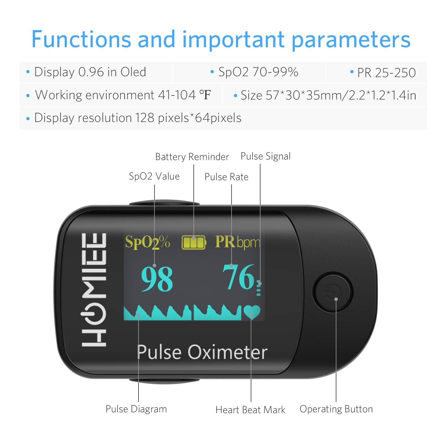 Pulsoximeter, Oximeter mit Pulsmesser mit 4 Richtungen rotierendem OLED Display Fingeroximeter für die Messung des Puls und der Sauerstoffsättigung am Finger, Schwarz