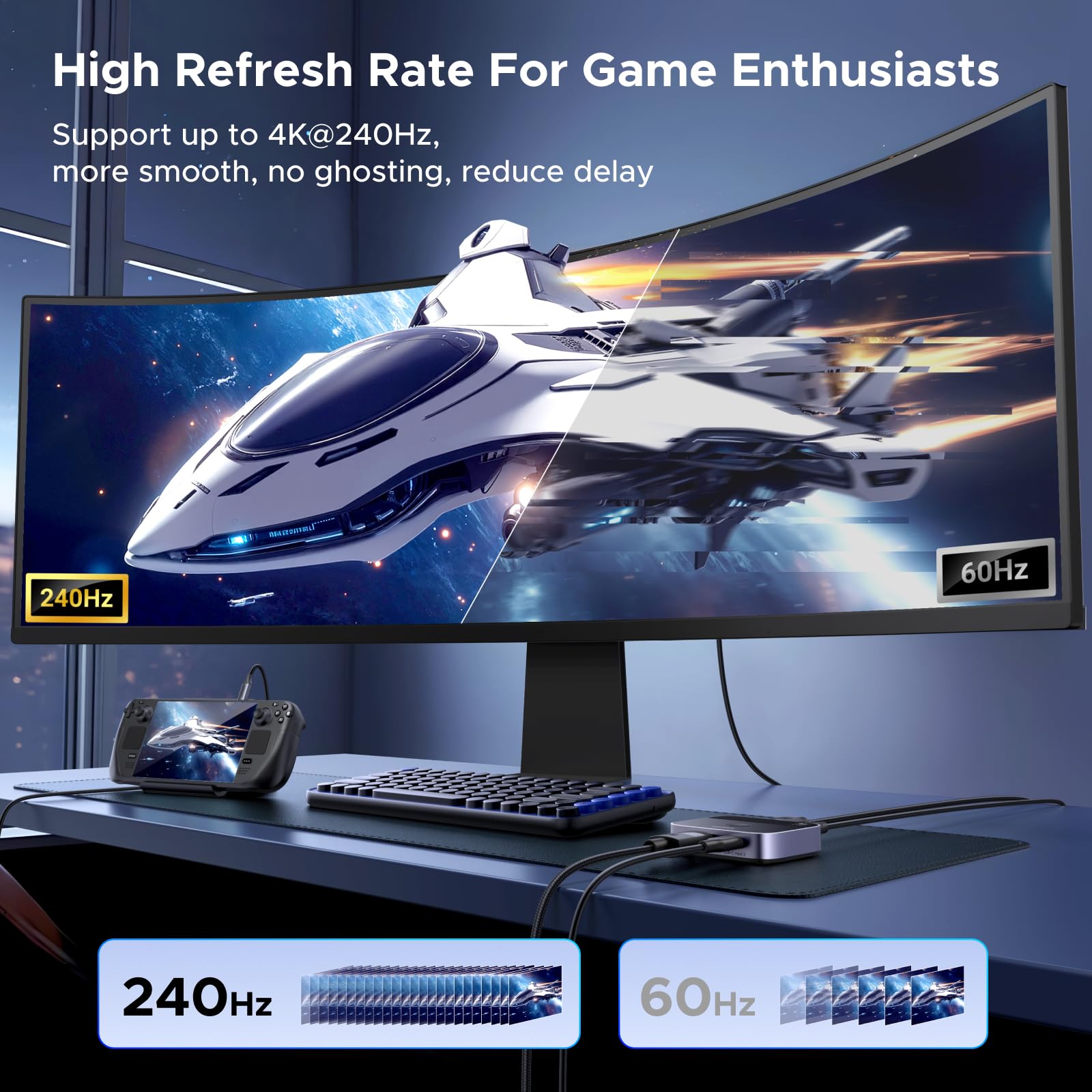 UGREEN DisplayPort USB C Switch 2 In 1 Out DP1.4 Switcher 8K60Hz 4K240Hz 2 PC 1 Monitor Unterstützt des Umschaltens zwischen 1 Desktop-Computer und 1 Laptop Kompatibel mit Windows/Linux/MacOS usw. 4