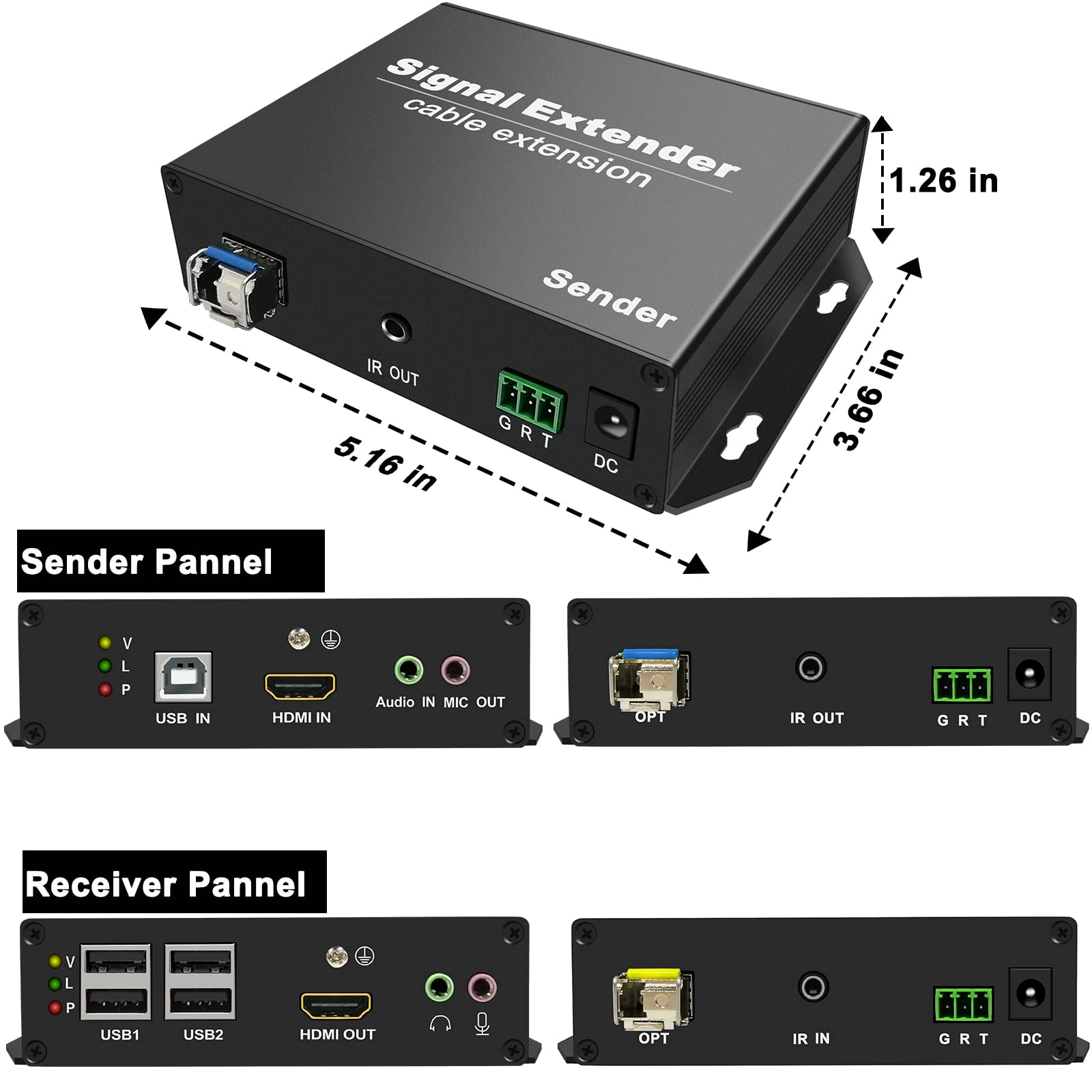 LornCeng 4K HDMI KVM Extender Over SM Fiber up to 20KM, KVM HDMI Extension Kit Over IP – Zero Latency, 4 Ports USB2.0, Bidirectional Audio & RS232, IR Control