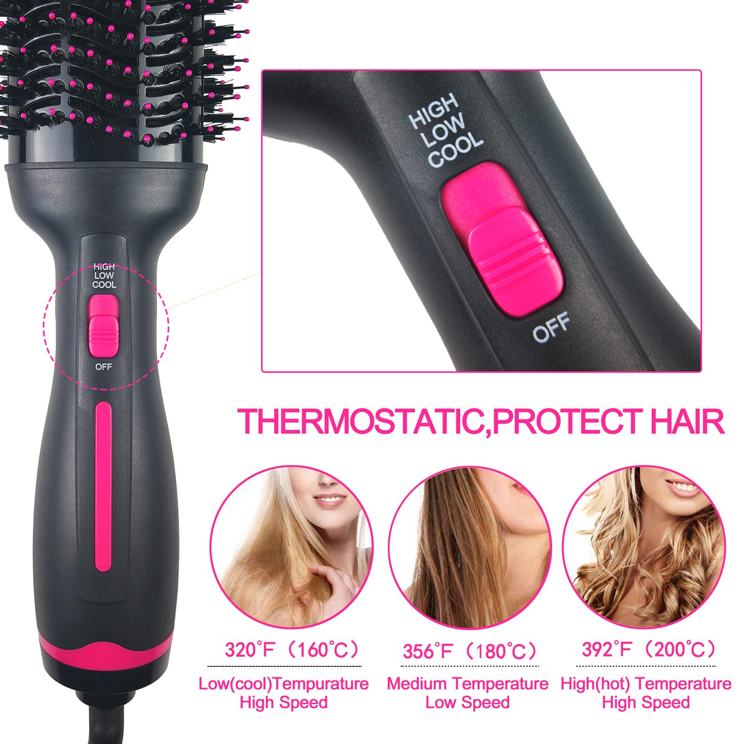 Dekugaa Hair Dryer Brush, Hot Air Brush, Hair Dryer & Volumizer 3 in 1 Upgrade Feature Anti-scald Negative Ion Hair Straightener Brush with Smooth Frizz and Ionic Technology : Beauty