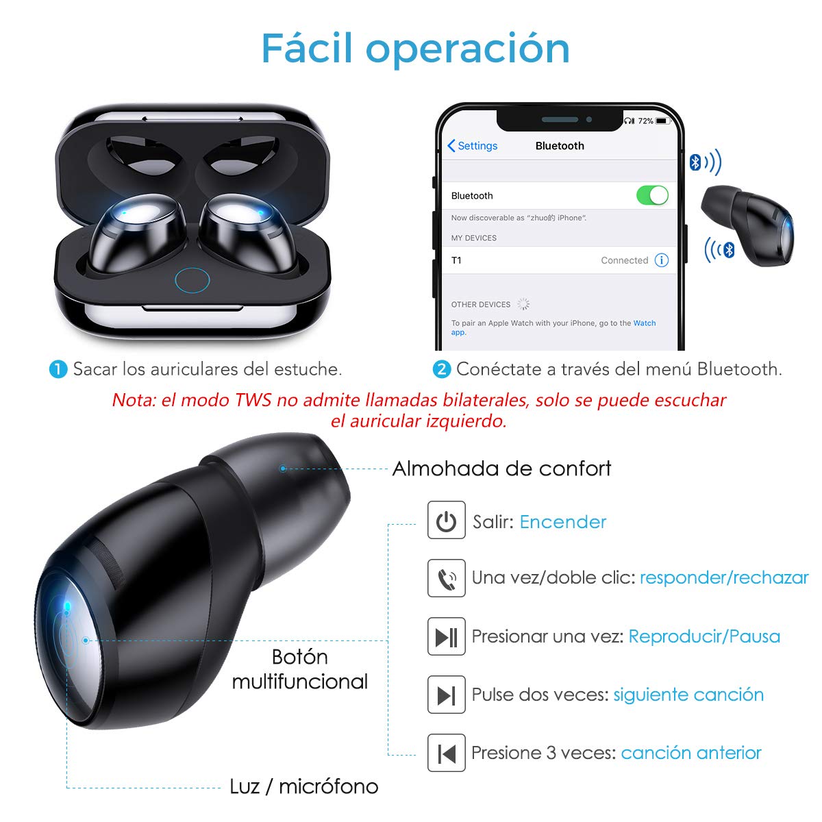 Auriculares Bluetooth In-Ear, Rock Mini Twins Estéreo Hi-Fi Manos Libres Auricular Deportivos Inalámbricos IPX5 Cancelación Ruido Micrófono Integrado con Caja de Carga para iPhone iOS Android