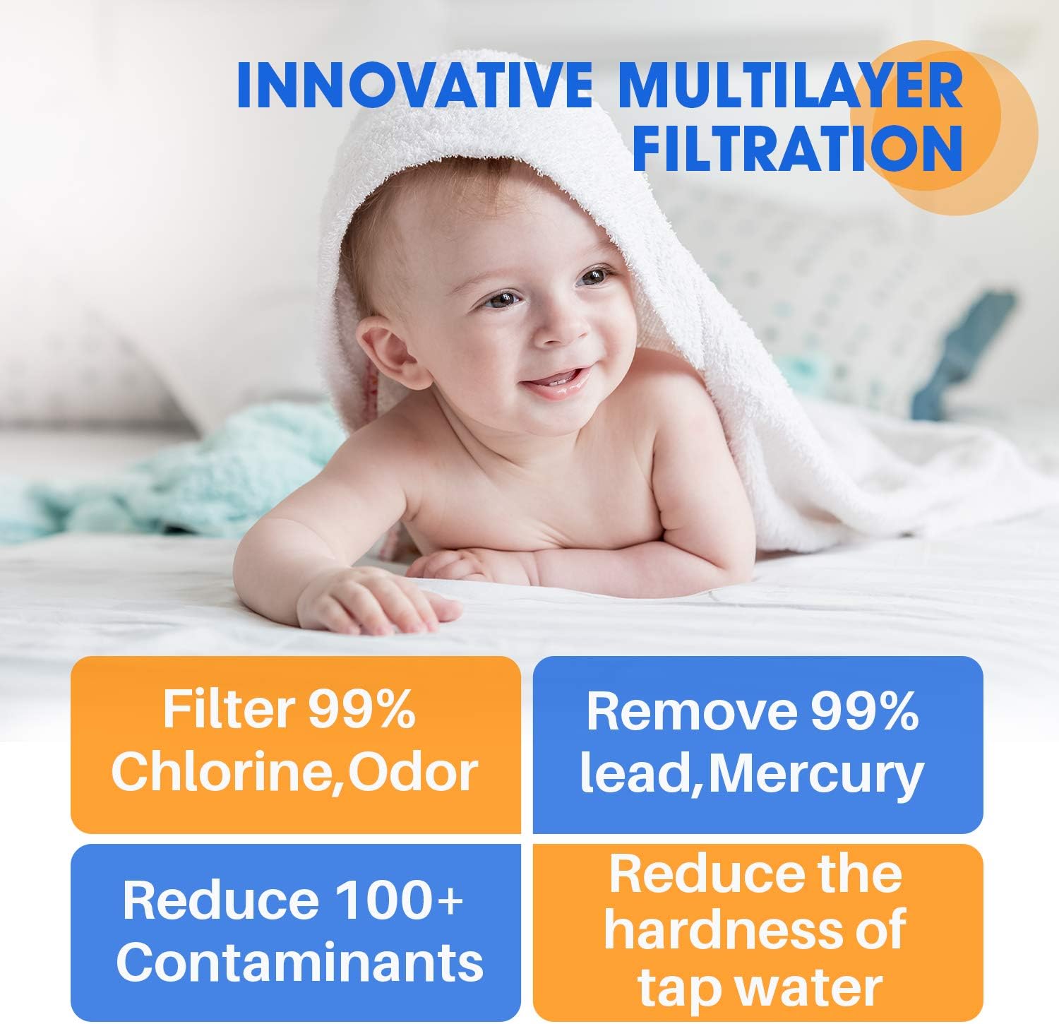 PUREPLUS CRF950Z Pitcher Water Filter Replacement for Pur PPF900Z, PPF951K, PPT700W, CR-1100C, DS-1800Z, CR-6000C, PPT711W, PPT711, PPT710W, PPT111W, PPT111R and All PUR Pitchers and Dispensers, 4PACK: Kitchen & Dining
