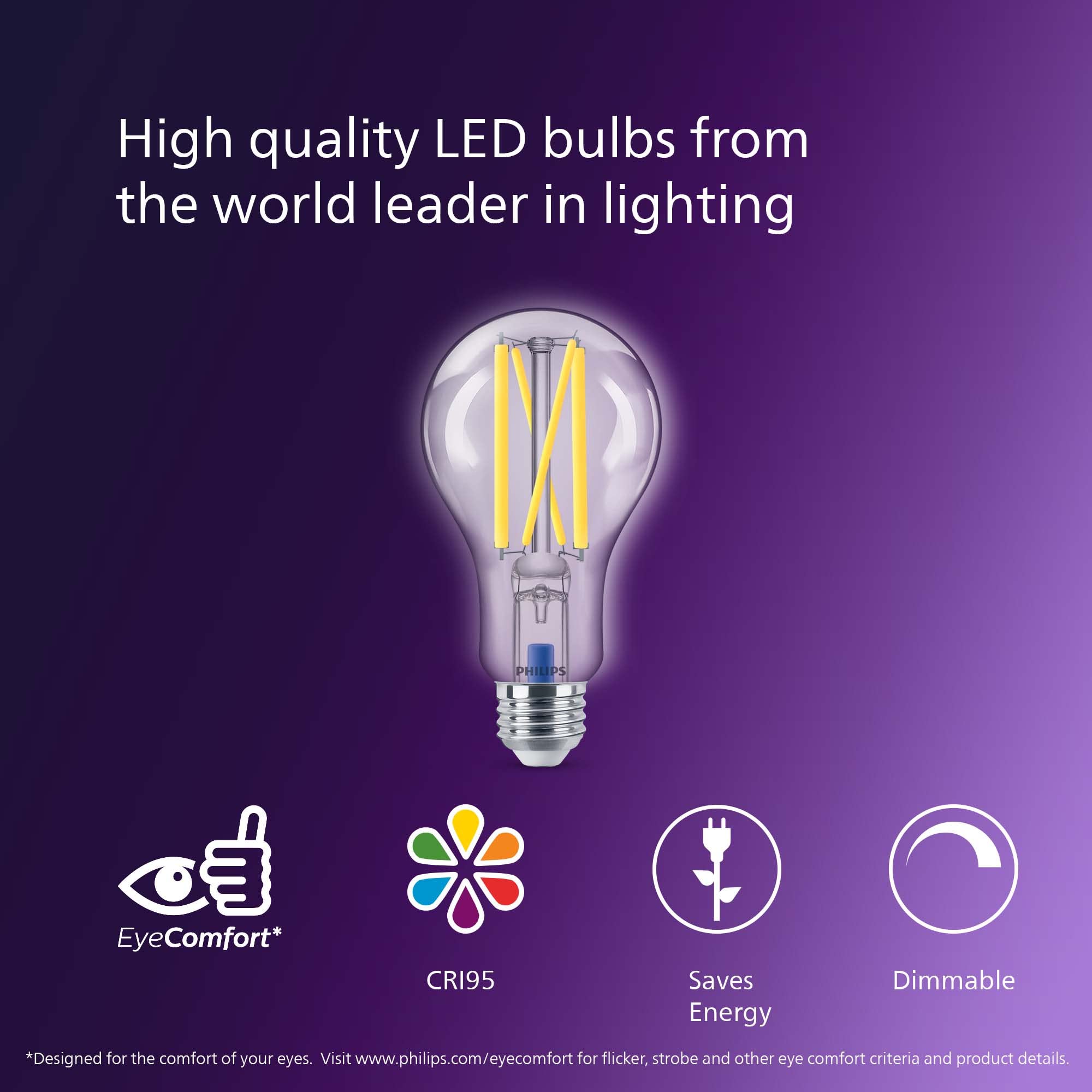 PHILIPS LED Flicker-Free Clear Dimmable A21 Light Bulb - EyeComfort Technology - 1600 Lumen – Soft White (2700K) – 13.5W=100W - E26 Base - Title 20 Certified - Ultra Definition - Indoor - 2-Pack