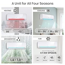TOSOT 9,000 BTU Mini-Split Air Conditioner, Wifi