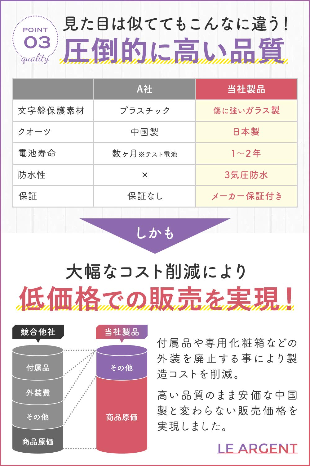 LE ARGENT (ル アルジャン) Pocket Watch, Nurse Watch, Watch, Key Chain, Japanese Quartz, Battery Made in Japan