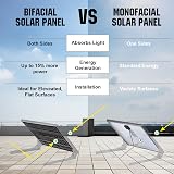 ECO-WORTHY 2400W 48V Solar Panel System Kit 12x195W Bifacial Panels 5000W view 3