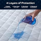 GuardedSleep Waterproof Bed Pad 86x132cm Reusable Underpad 4 Layer view 2